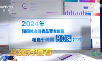 进博会魅力为何持续攀升？中国市场的巨大优势快速解读→