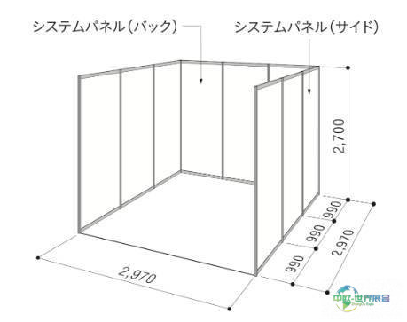日本东京国际五金及DIY展览会：未来展望